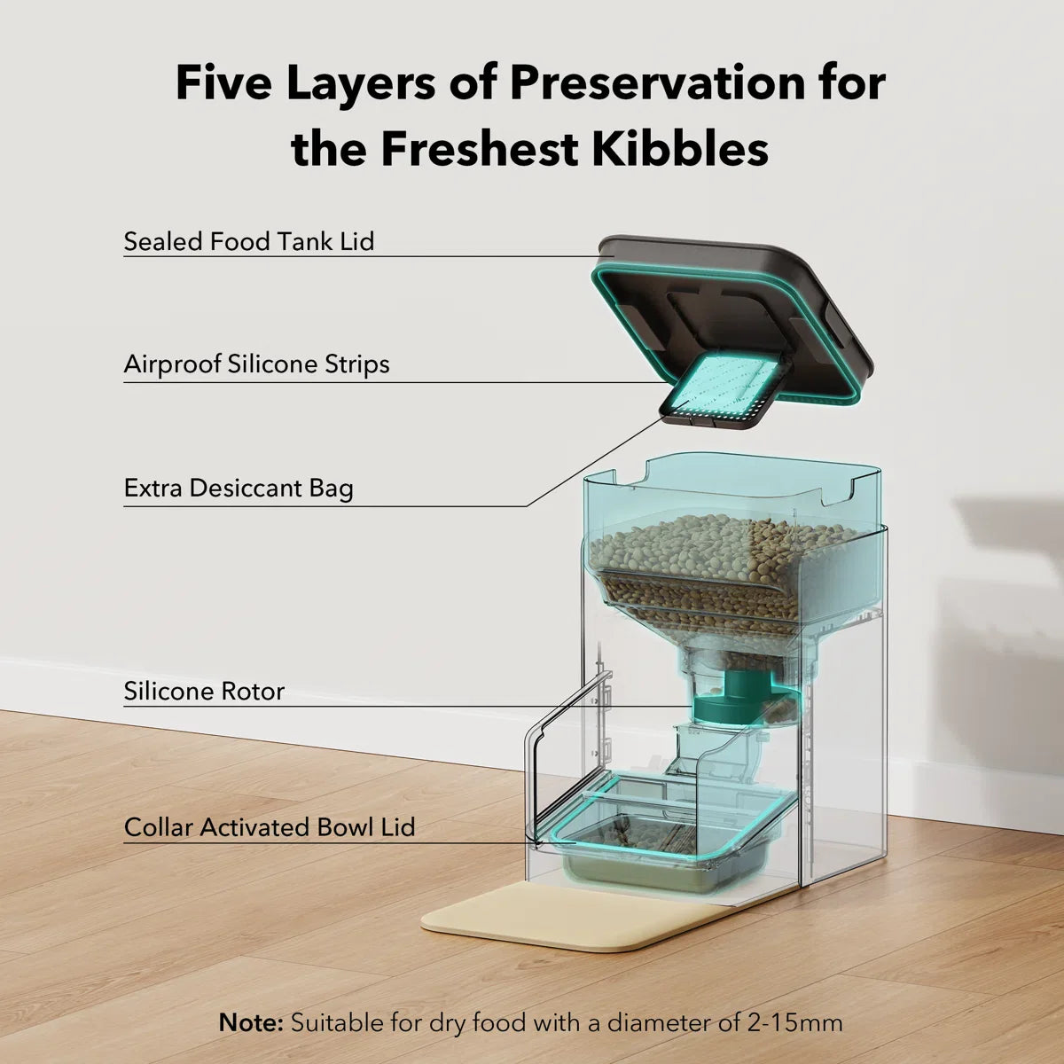 RFID Automatic Smart Feeder for Pets – App-Controlled Individual Feeding