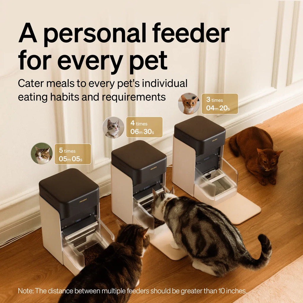RFID Automatic Smart Feeder for Pets – App-Controlled Individual Feeding